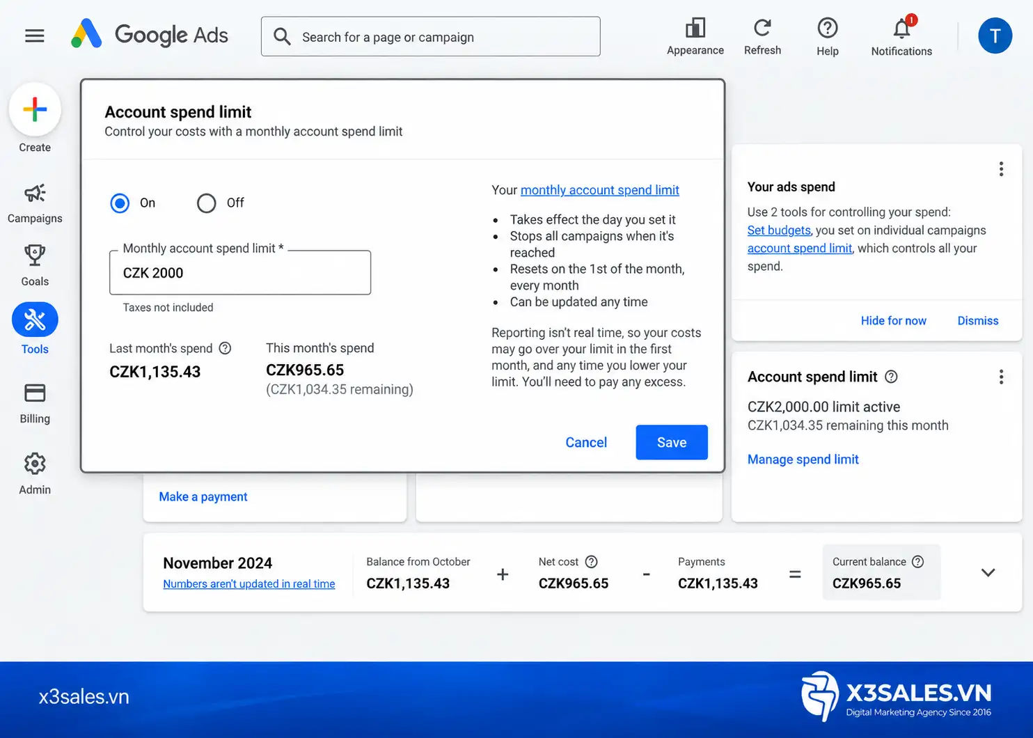 Ngân sách chạy Google Ads là gì? Hiểu đúng để không lãng phí
