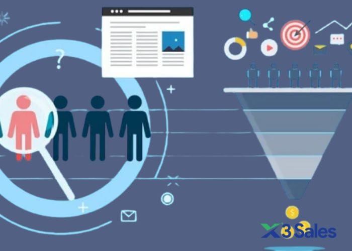 7 Nguyên nhân quảng cáo Facebook không hiệu quả