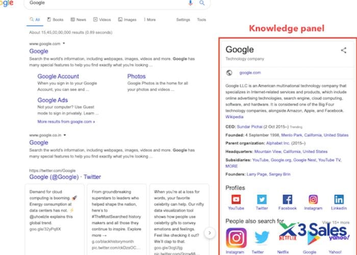 SERP là gì? Tất tần tật về trang kết quả tìm kiếm Google