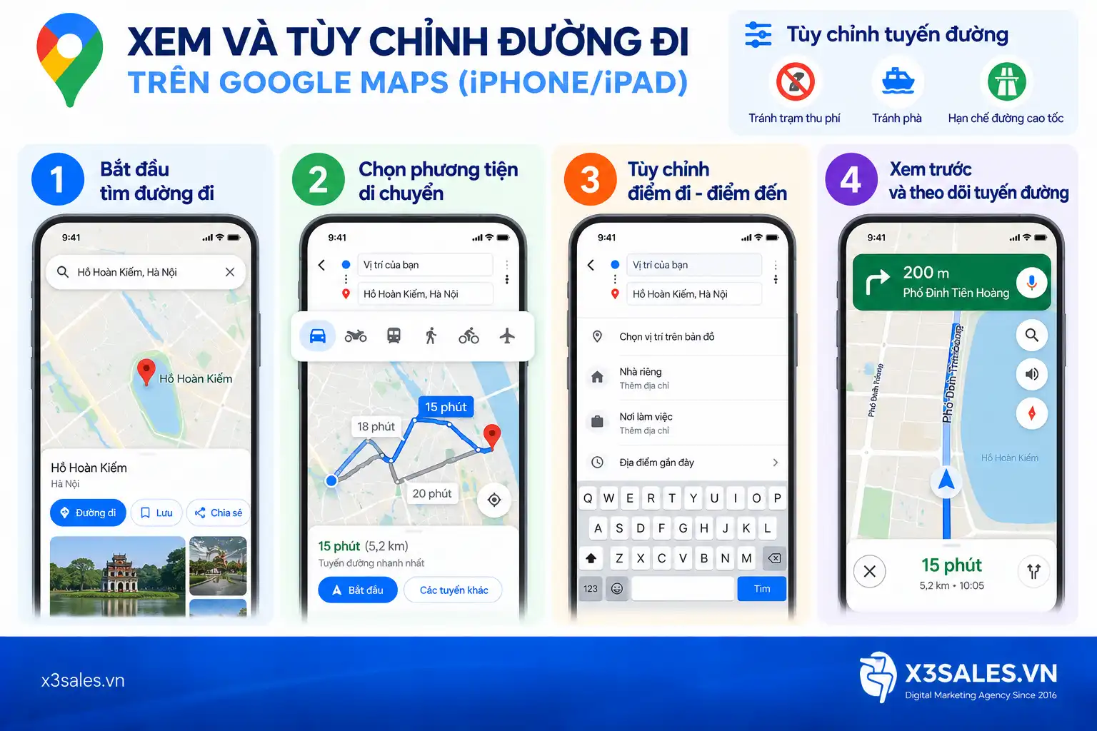 Nhóm tính năng Google Maps dành riêng cho Doanh nghiệp & Chủ cửa hàng (Google Business Profile)