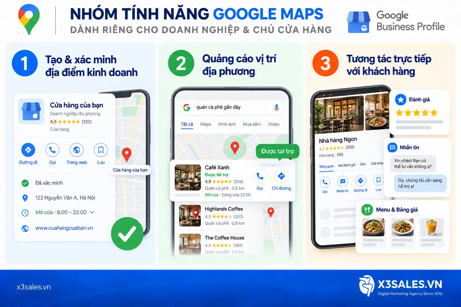 Nhóm tính năng Google Maps dành riêng cho Doanh nghiệp & Chủ cửa hàng (Google Business Profile)