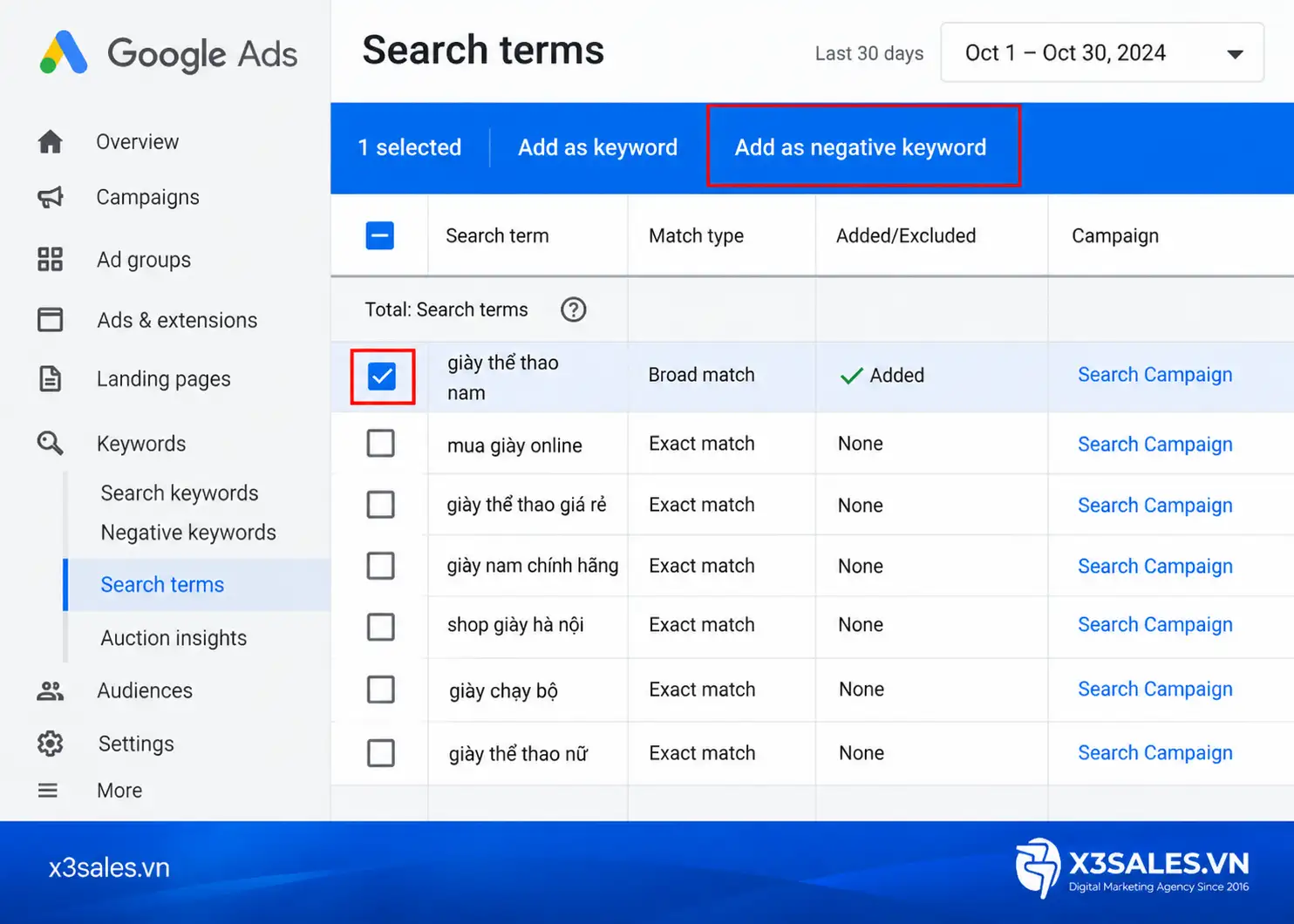 Quảng Cáo Google Shopping Không Ra Đơn (Và Cách Khắc Phục)