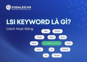 LSI keyword là gì? Từ khoá LSI giúp ích gì cho SEO