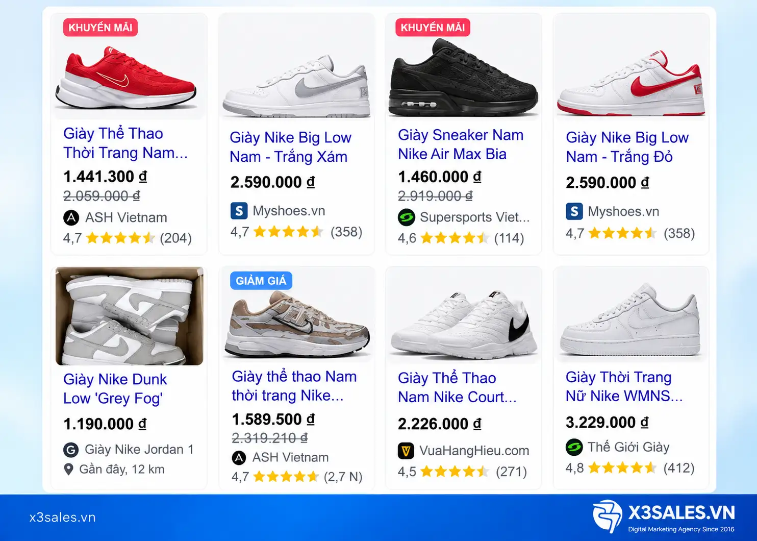 Tối ưu tiêu đề Google Shopping