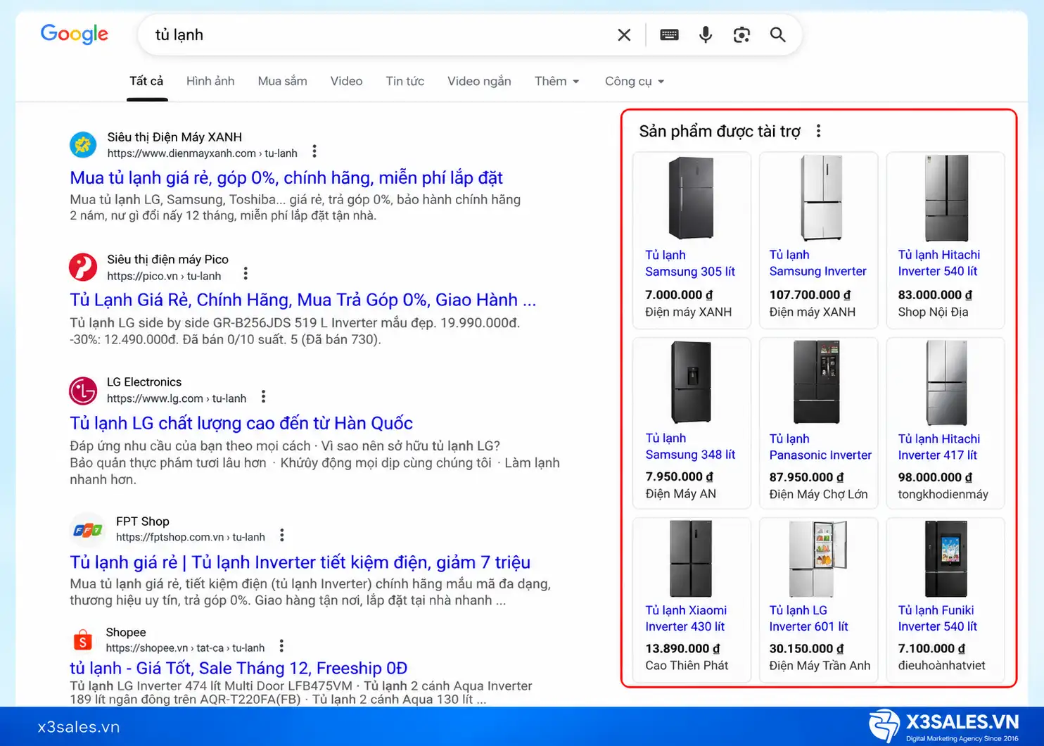 Tối ưu tiêu đề Google Shopping
