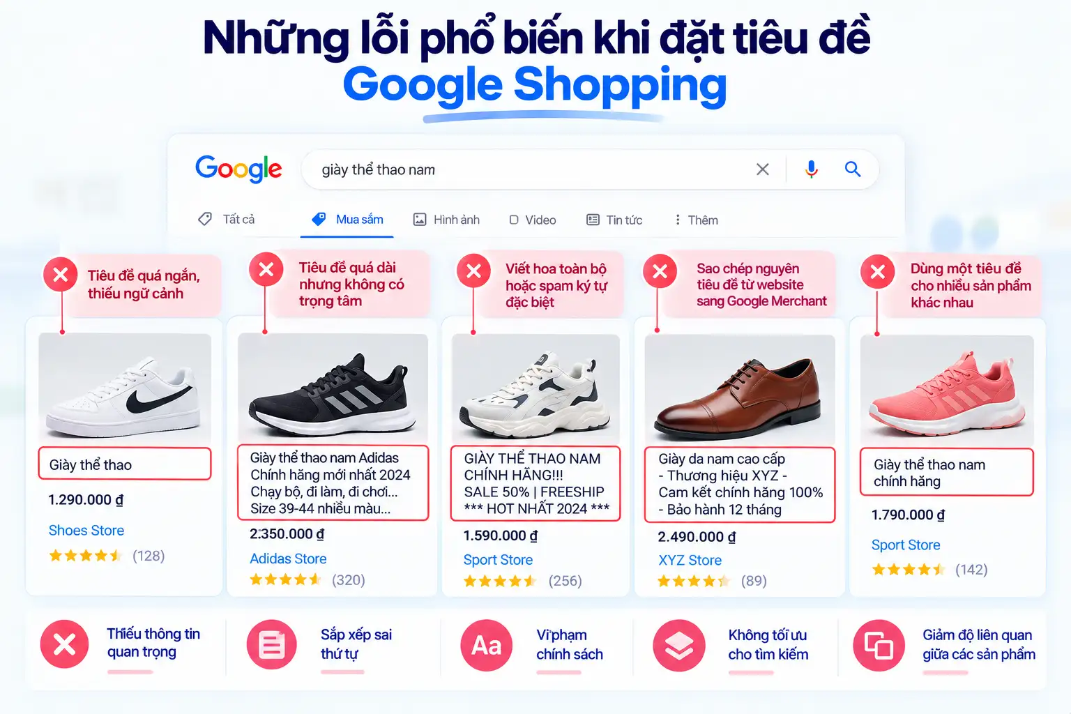 Tối ưu tiêu đề Google Shopping