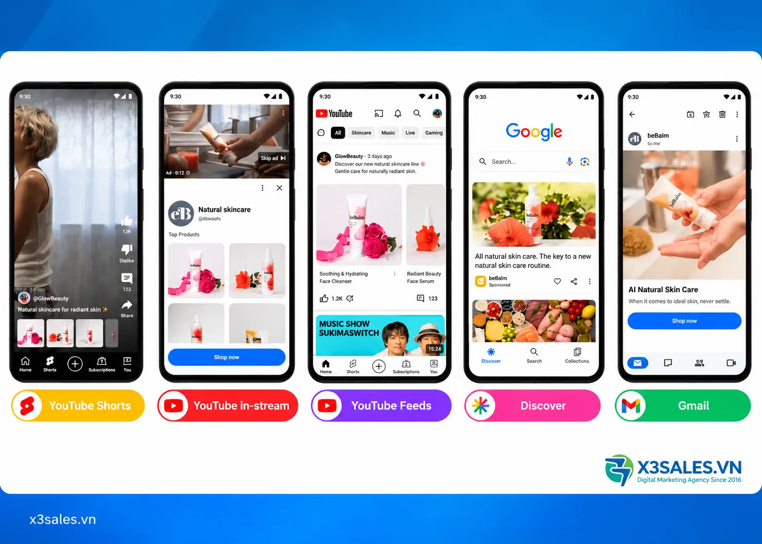 Google Power Pack: Xu Hướng Quảng Cáo Google Ads