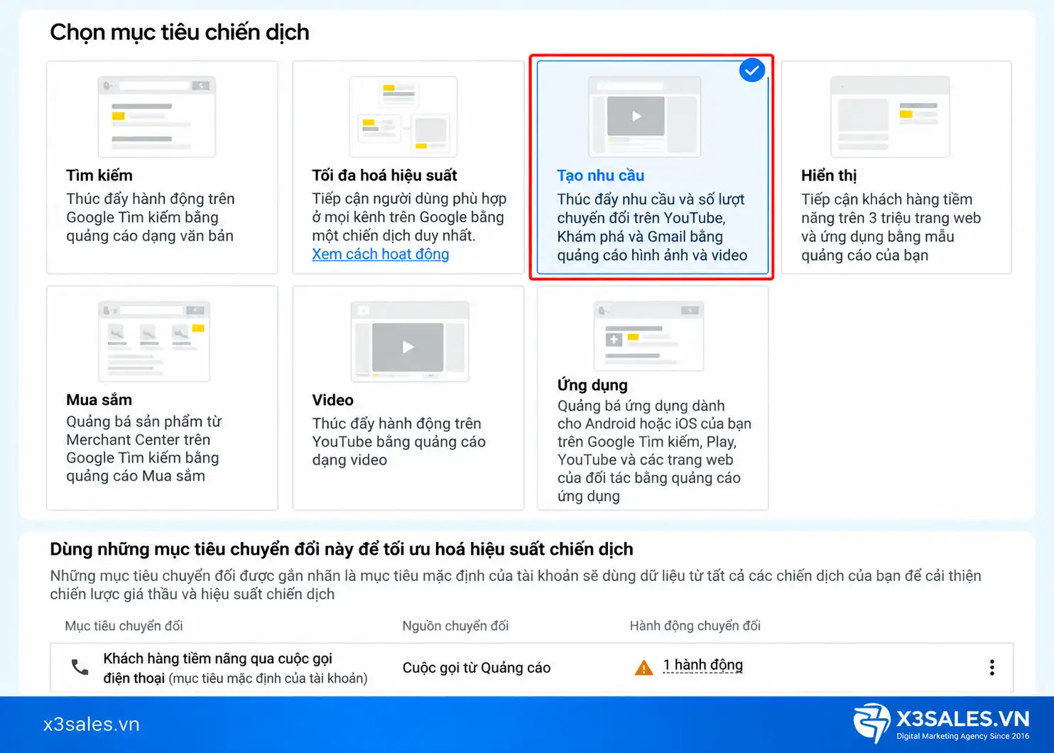 2 Cách Tăng Sub YouTube Bằng Google Ads Dễ Triển Khai