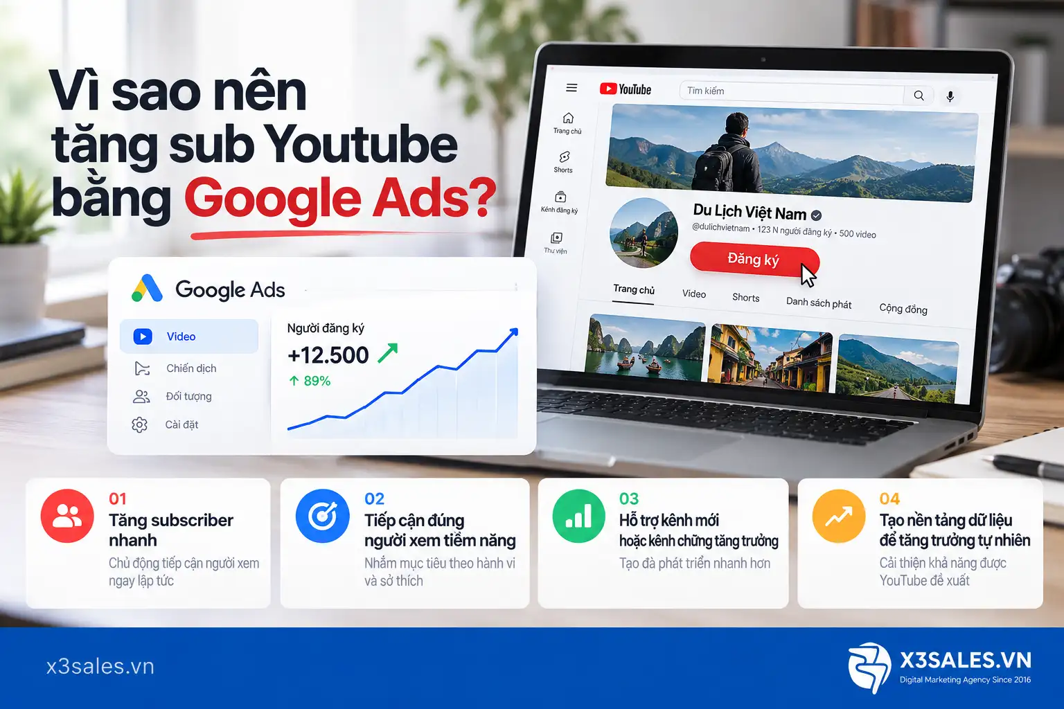 2 Cách Tăng Sub YouTube Bằng Google Ads Dễ Triển Khai