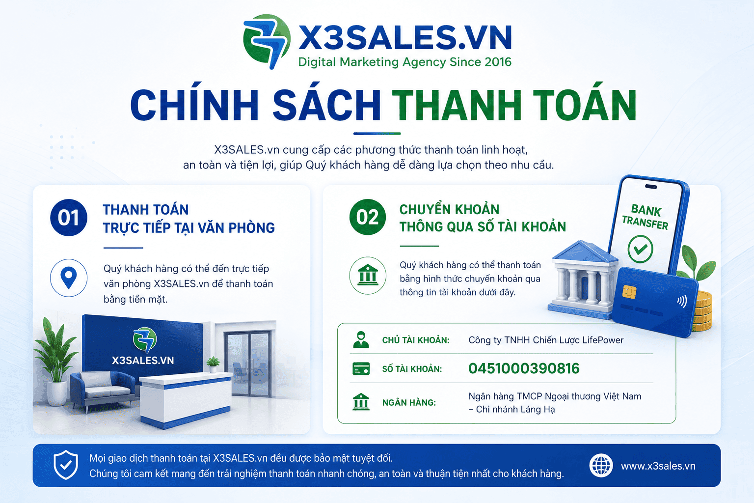 Chính sách thanh toán X3SALES