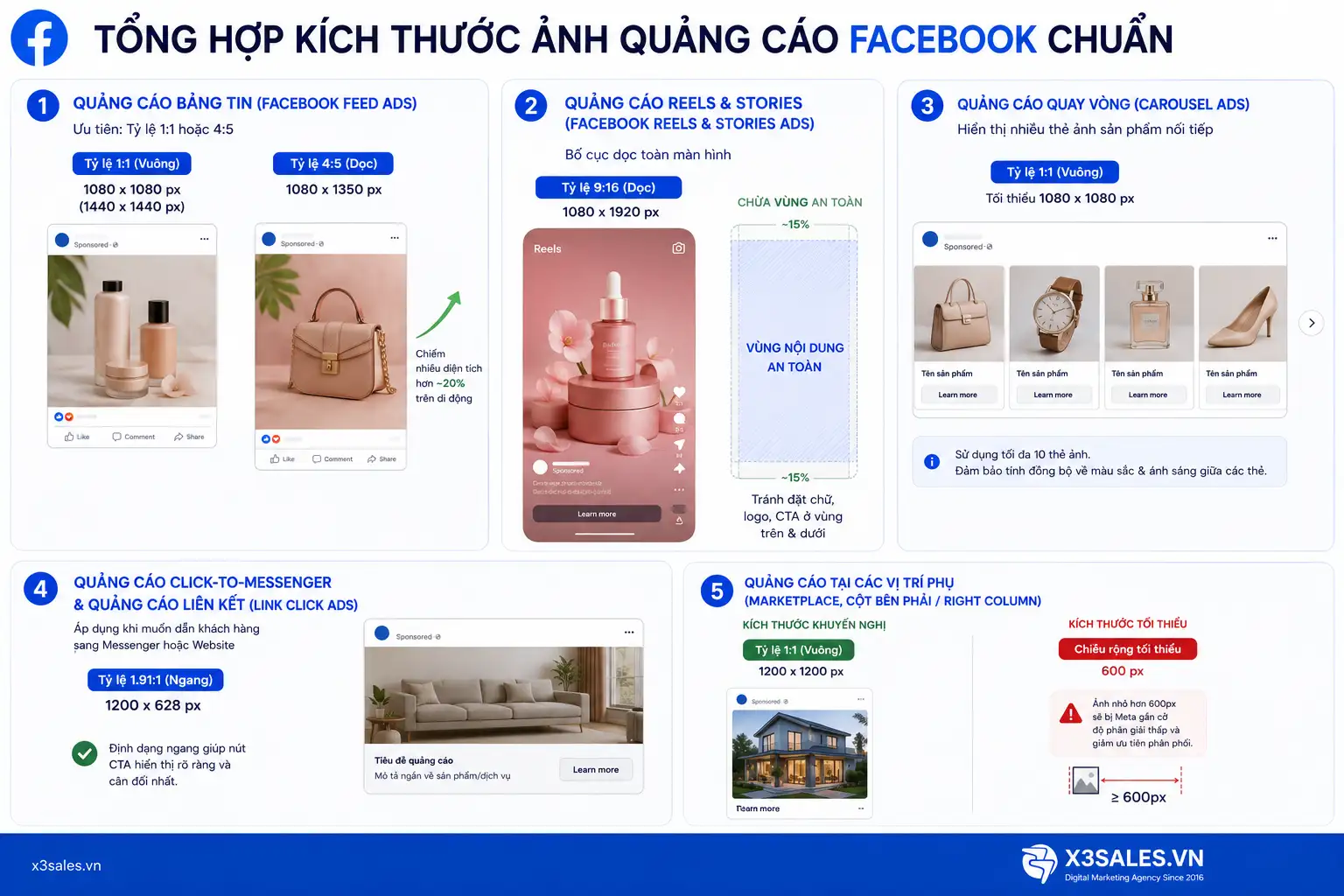 Cập Nhật Kích Thước Ảnh Quảng Cáo Facebook Chuẩn Nhất