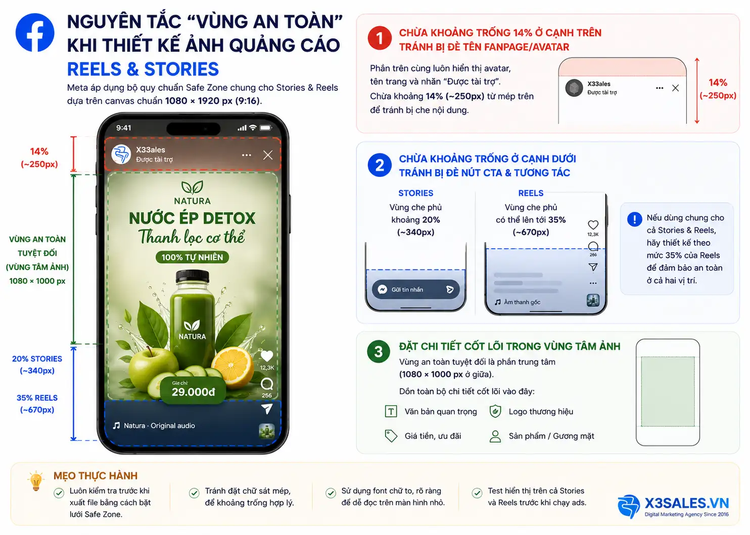 Cập Nhật Kích Thước Ảnh Quảng Cáo Facebook Chuẩn Nhất