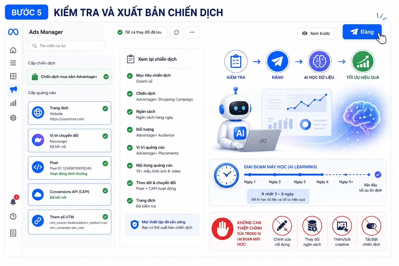 Meta Advantage+ Là Gì? Hướng Dẫn Ứng Dụng Toàn Diện AI Tối Ưu Quảng Cáo