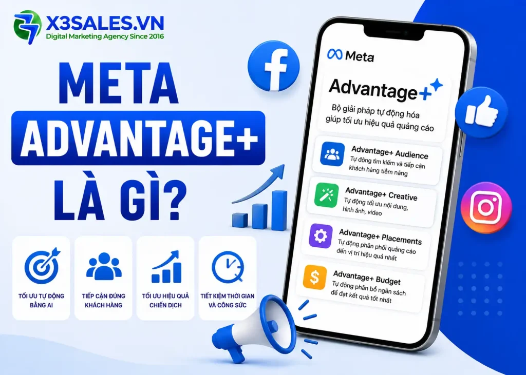 Meta Advantage+ Là Gì? Hướng Dẫn Ứng Dụng Toàn Diện AI Tối Ưu Quảng Cáo