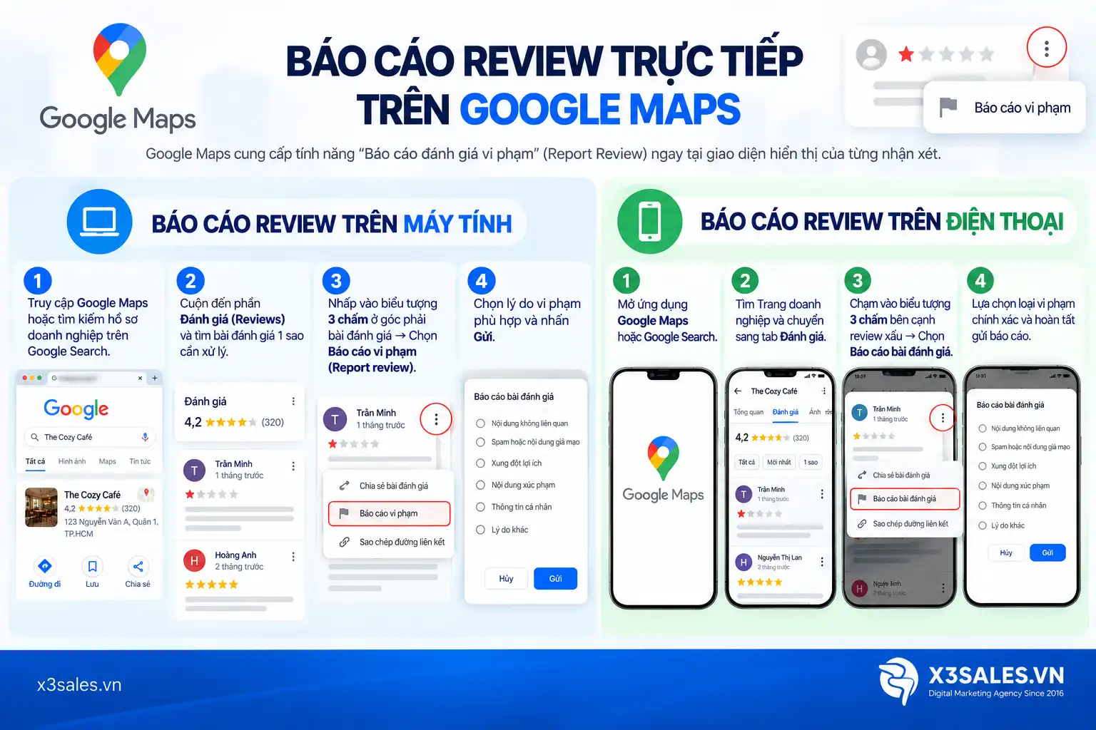 Review 1 sao trên Google Maps ảnh hưởng đến doanh nghiệp như thế nào?