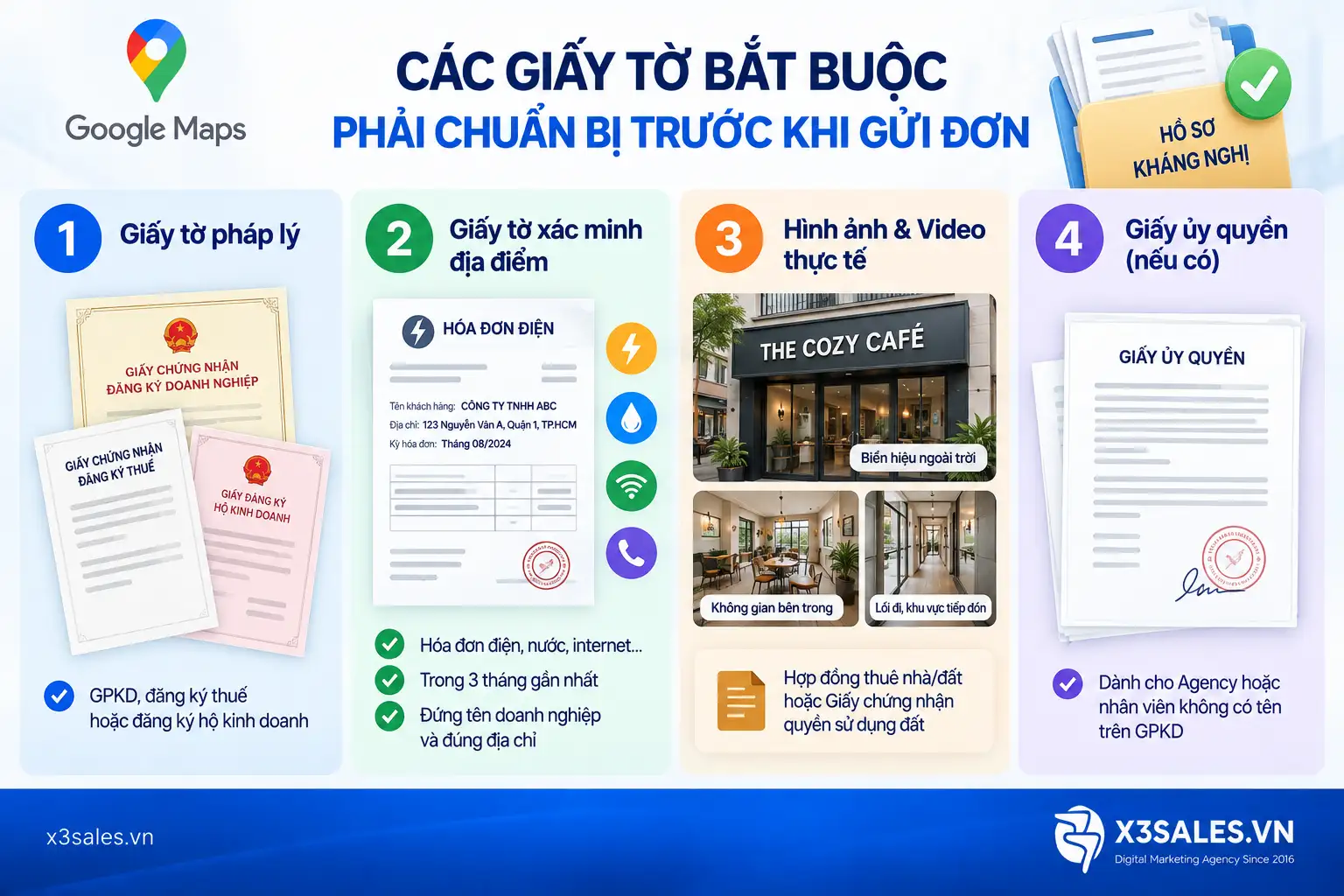 Kháng nghị Google Maps bị tạm ngưng