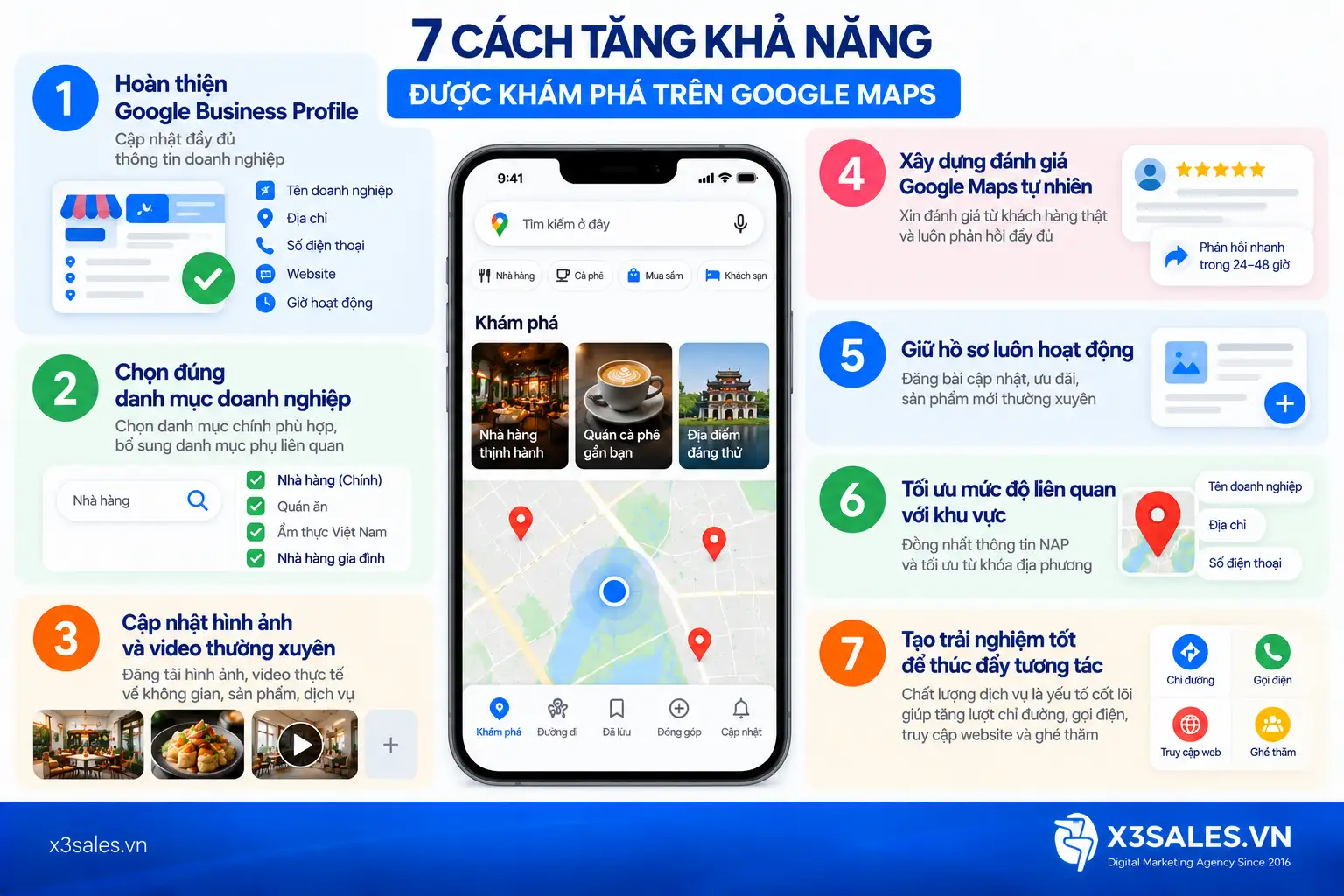 Cách tăng khả năng xuất hiện trên tab thịnh hành Google Maps